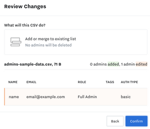 Samsara granular user permission interface with example of email field and levels of authority.